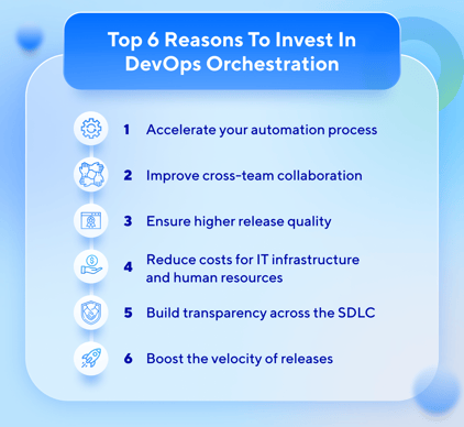 Top 6 reasons to invest in DevOps orchestration