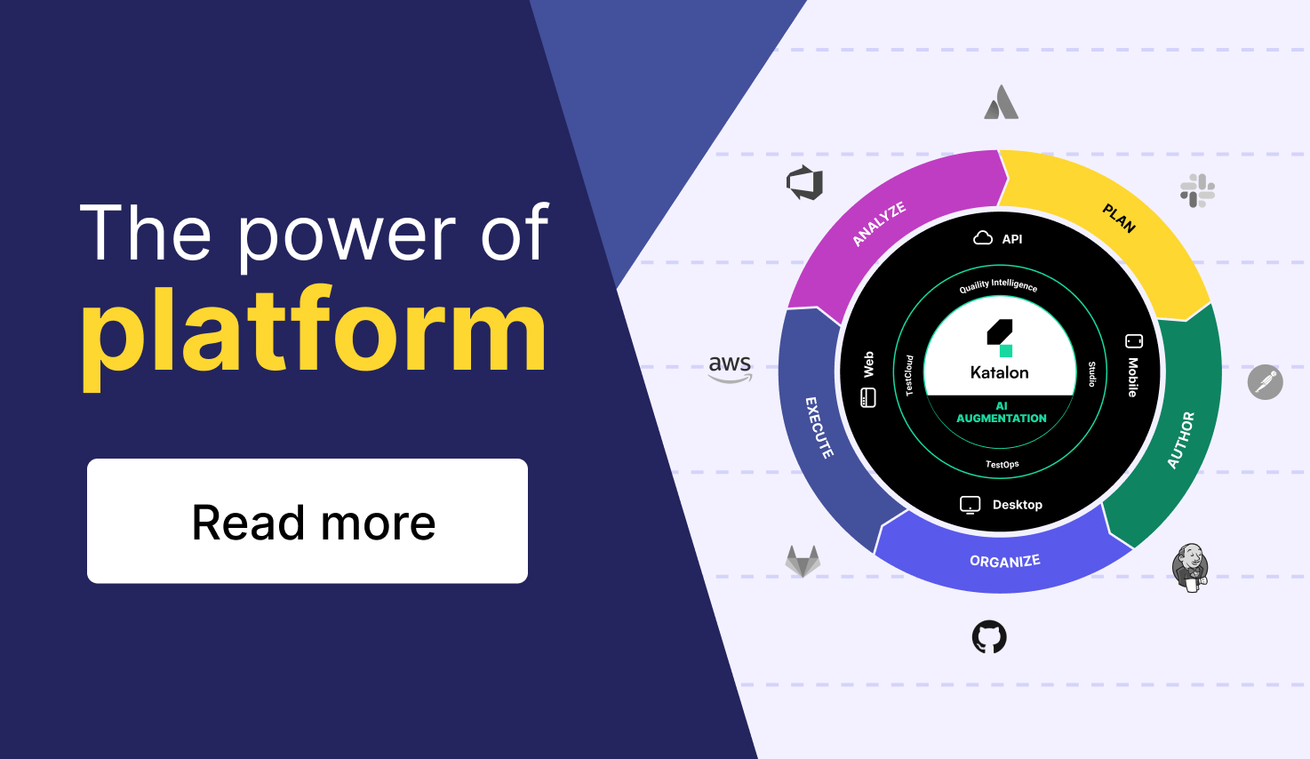 Why Software Development and Quality Teams Need a Testing Platform, Not Just Tools